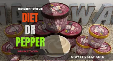 The Many Flavors of Diet Dr Pepper