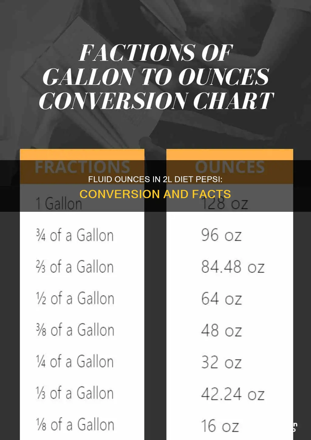 how many fluid ounces in 2l diet pepsi