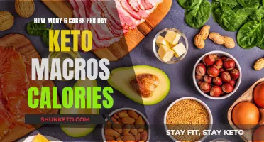 Keto Diet Macros: Counting Carbs and Calories