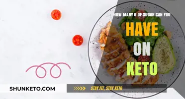 Keto Sugar Limits: How Many Grams Can You Safely Consume?
