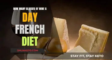 French Diet Secret: Wine Glasses Count