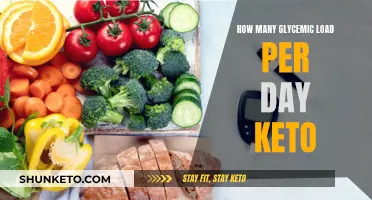 Glycemic Load Awareness for Keto Dieters