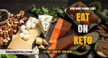Keto Diet Guide: Grams to Eat for Optimal Fat Burning