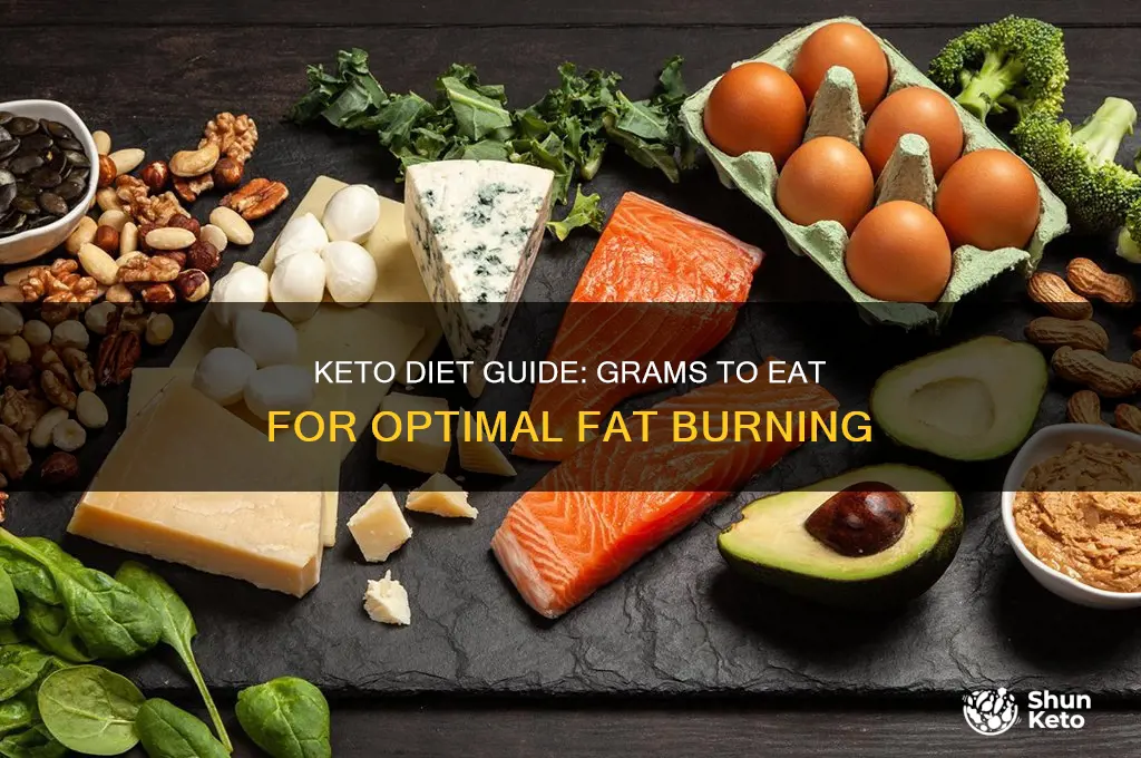 how many grams can i eat on keto