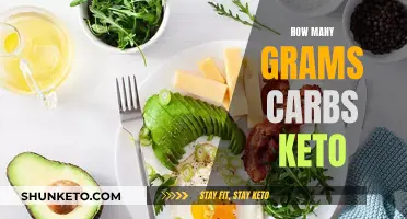 Keto Carb Counting: How Many Grams Are Optimal?