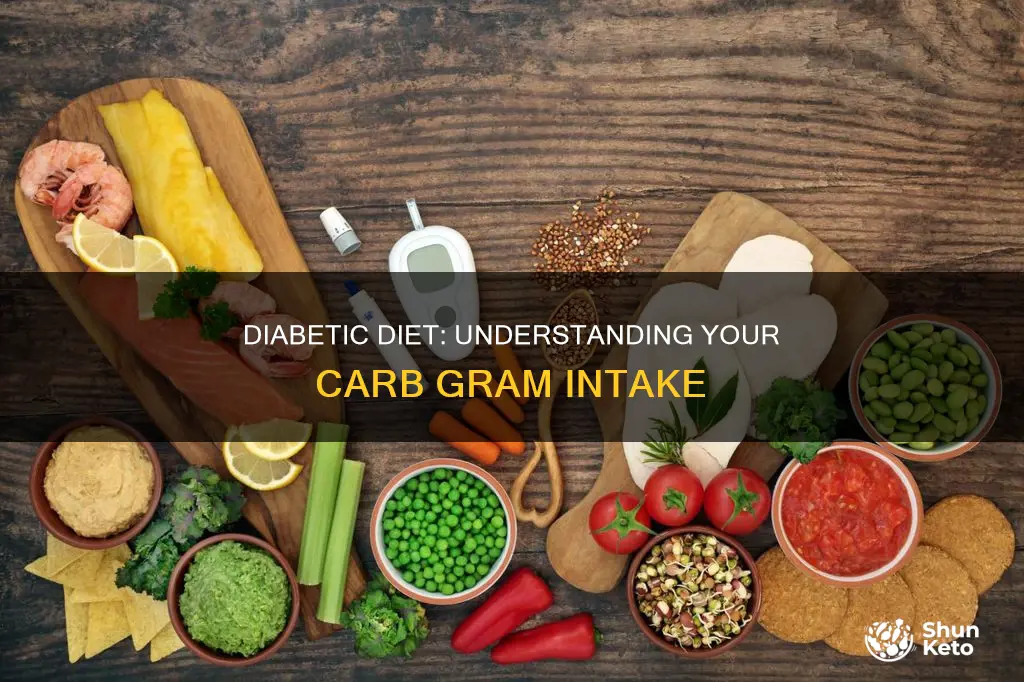 how many grams needed for a diabetic diet