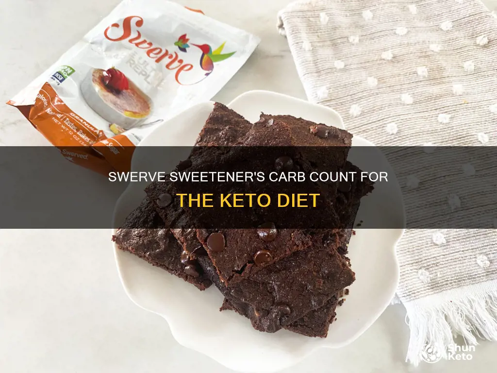 how many grams of carbs does swerve have for keto