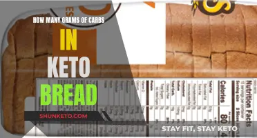 Keto Bread: Carb Count and Nutritional Facts