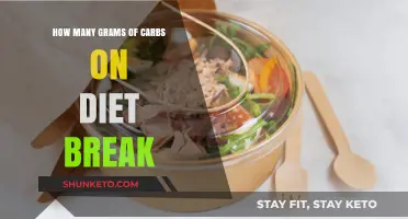 Carb-loading: How Many Grams of Carbs During a Diet Break?