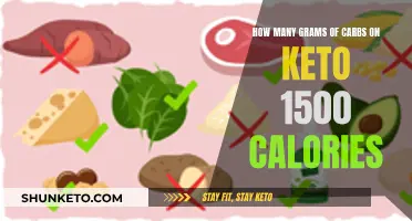 Keto Diet: Counting Carbs and Calories for Weight Loss