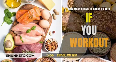 Keto Workout: How Many Carbs Should You Eat?