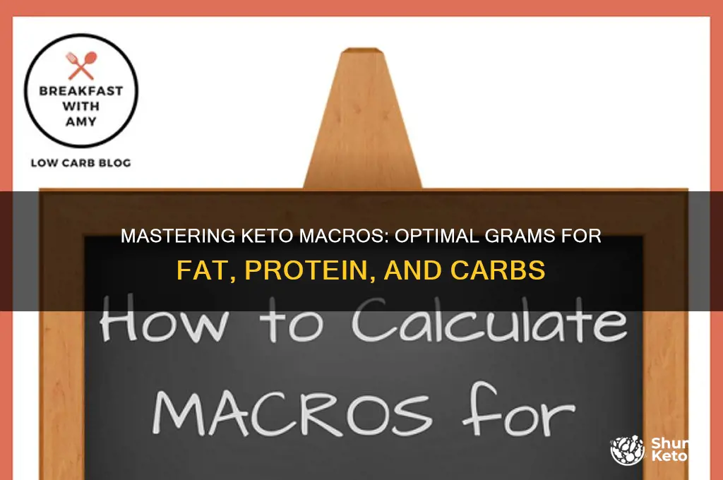 how many grams of each macros on keto diet