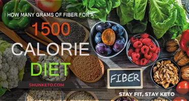Fiber-Rich Diet: 1500 Calories, How Much Fiber?