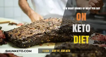 Optimal Daily Meat Intake for Keto Diet Success: Grams Guide