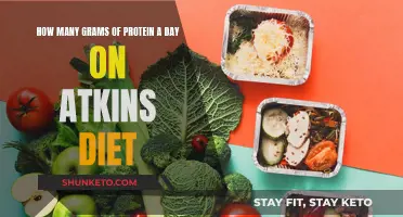 Protein Intake on Atkins: How Much Is Enough?