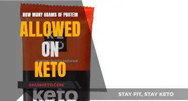 Protein on Keto: How Many Grams Are Optimal?