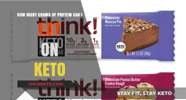 Keto Protein Intake: How Many Grams Can You Eat Daily?