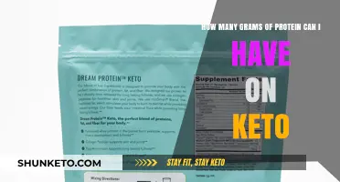 Optimal Protein Intake on Keto: Balancing Grams for Success