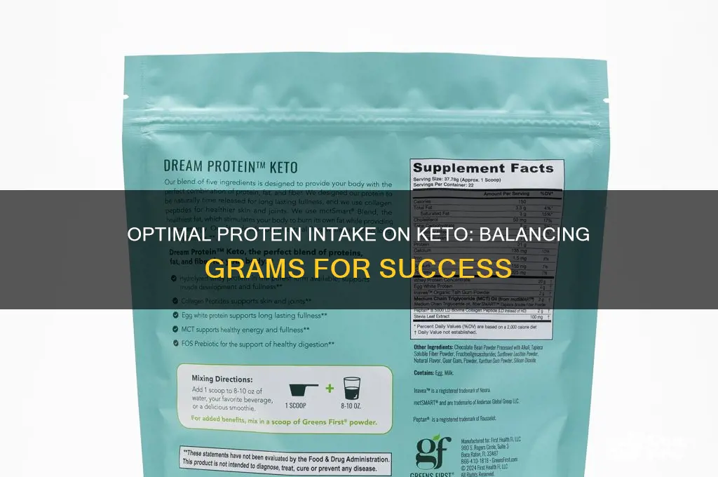 how many grams of protein can i have on keto