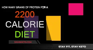 Protein Intake for a 2,200-Calorie Diet: How Much Is Enough?