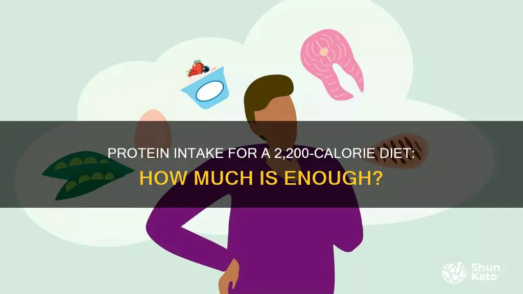 how many grams of protein for a 2200 calorie diet