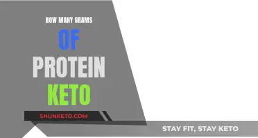 Protein Intake on Keto: How Many Grams Are Needed?