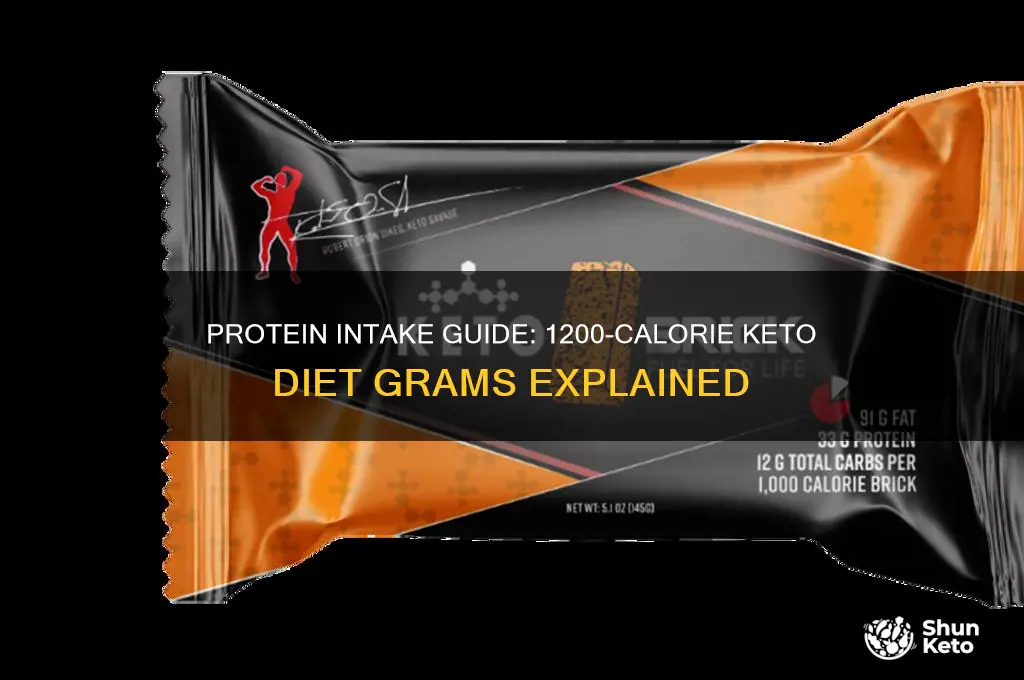 how many grams of protein on 1200 calorie keto diet