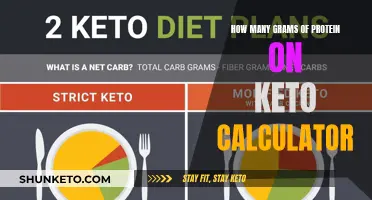 Calculating Your Keto Protein Intake: A Quick Guide