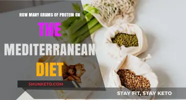 Protein in the Mediterranean Diet: How Much?