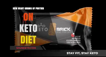Optimal Protein Intake on Keto: Grams for Success Explained
