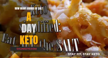 Salt Intake on Keto: How Much Is Too Much?