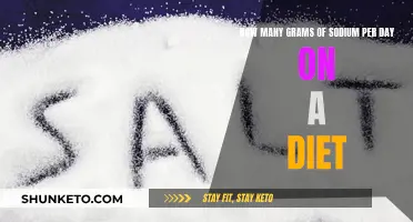 Sodium Intake: How Many Grams Are Safe Daily?