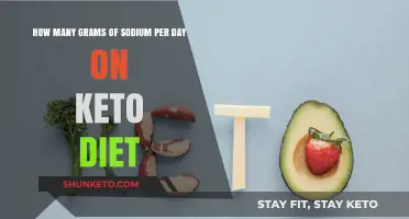 Sodium Intake on Keto: How Many Grams Daily for Optimal Health?