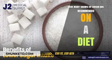 Sugar Intake: Recommended Dietary Grams
