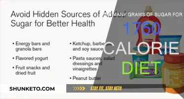 Sugar Intake: 1750-Calorie Diet Recommendations