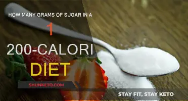 Sugar grams in a 1,200-Calorie Diet: How Much?