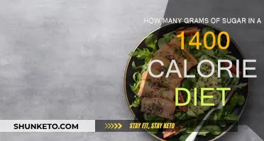 Sugar Intake: 1400-Calorie Diet's Sweet Secret