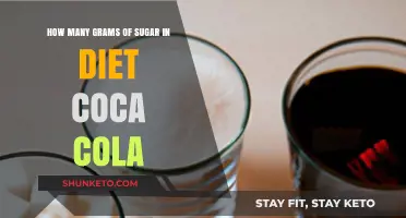 Sugar Secrets: Diet Coke's Sweet Truth