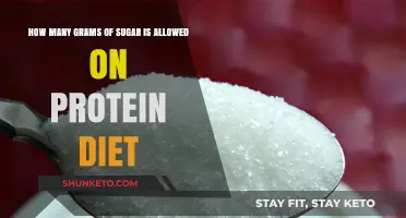 Sugar Intake on a Protein Diet: How Much?