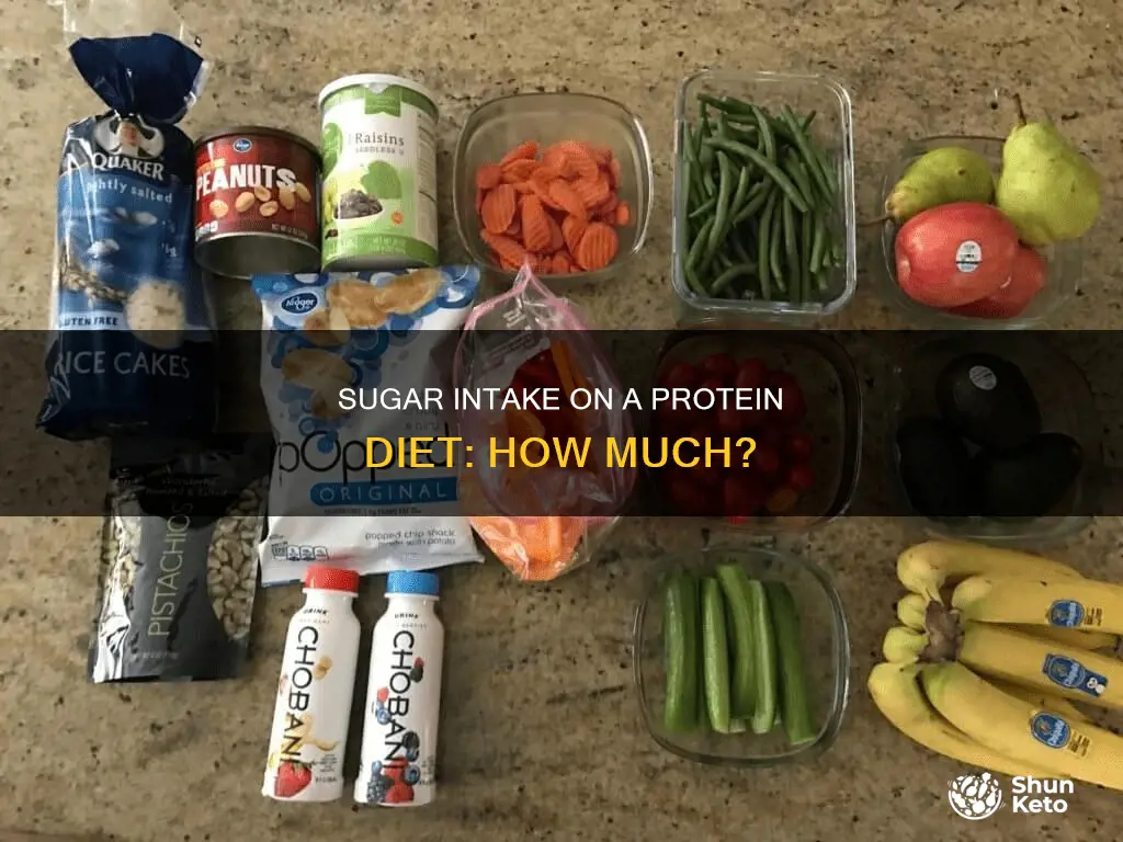 how many grams of sugar is allowed on protein diet