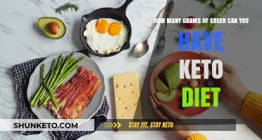 Keto Diet Sugar Limits: How Many Grams Can You Have?