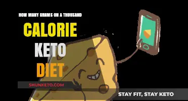 Keto Diet Calorie Breakdown: Grams for a 1000-Calorie Plan