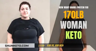 Protein Intake for 170lb Women on Keto: How Much Is Needed?