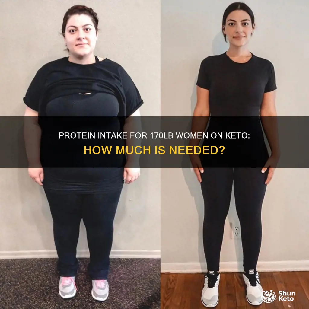 how many grams protein for 170lb woman keto