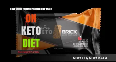 Optimal Keto Protein Intake for Men: Grams and Guidelines