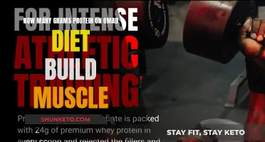 Omad Diet: Building Muscle with Optimal Protein Intake