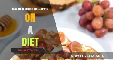 Grapes on a Diet: How Many Are Too Many?