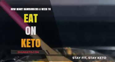 Keto-Friendly Hamburger Limits: Weekly Intake Guide for Low-Carb Diets