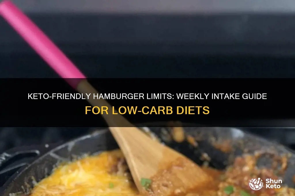 how many hamburgers a week to eat on keto