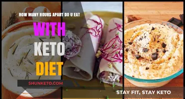 Mastering Keto Meal Timing: Optimal Eating Hours for Ketosis Success